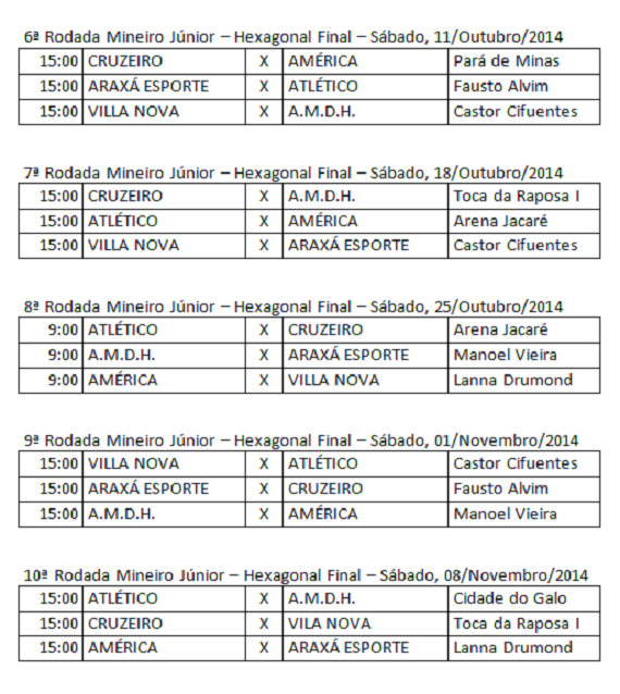 Mineiro Junior hexagonal final 2